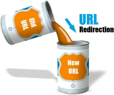 URL redirection