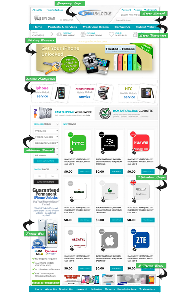 eBay Store Unlock Layout Design